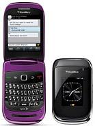 Best available price of BlackBerry Style 9670 in Venezuela
