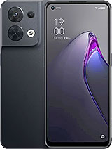 Best available price of Oppo Reno8 (China) in Venezuela