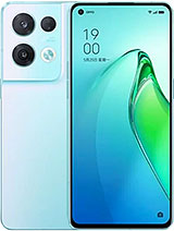 Best available price of Oppo Reno8 Pro (China) in Venezuela
